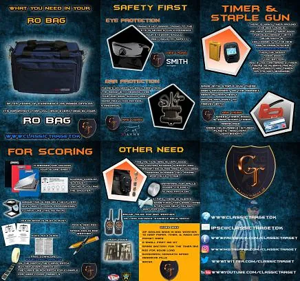 HOW TO PACK YOUR RO BAG