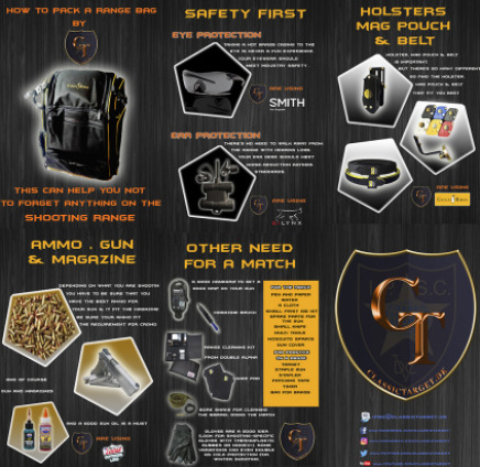 How to pack your Range Bag