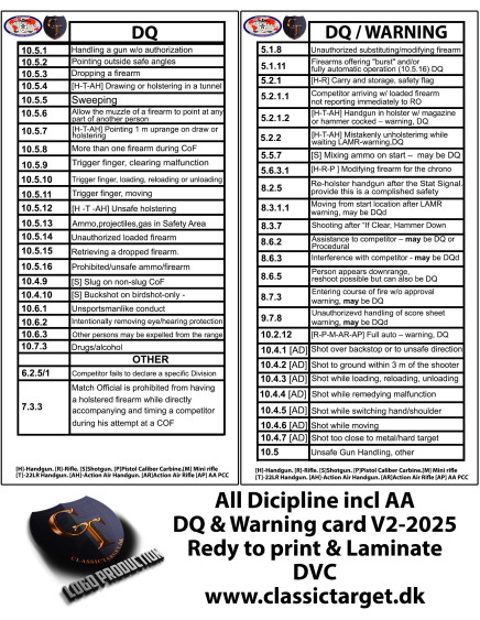 DQ & Warning 2025 all Discipline V2