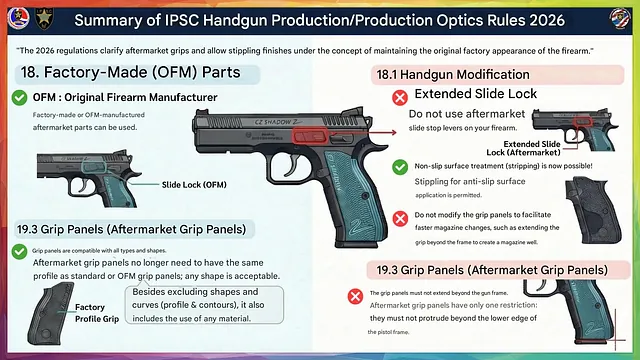 PRODUCTION & OPTICS DIVISION