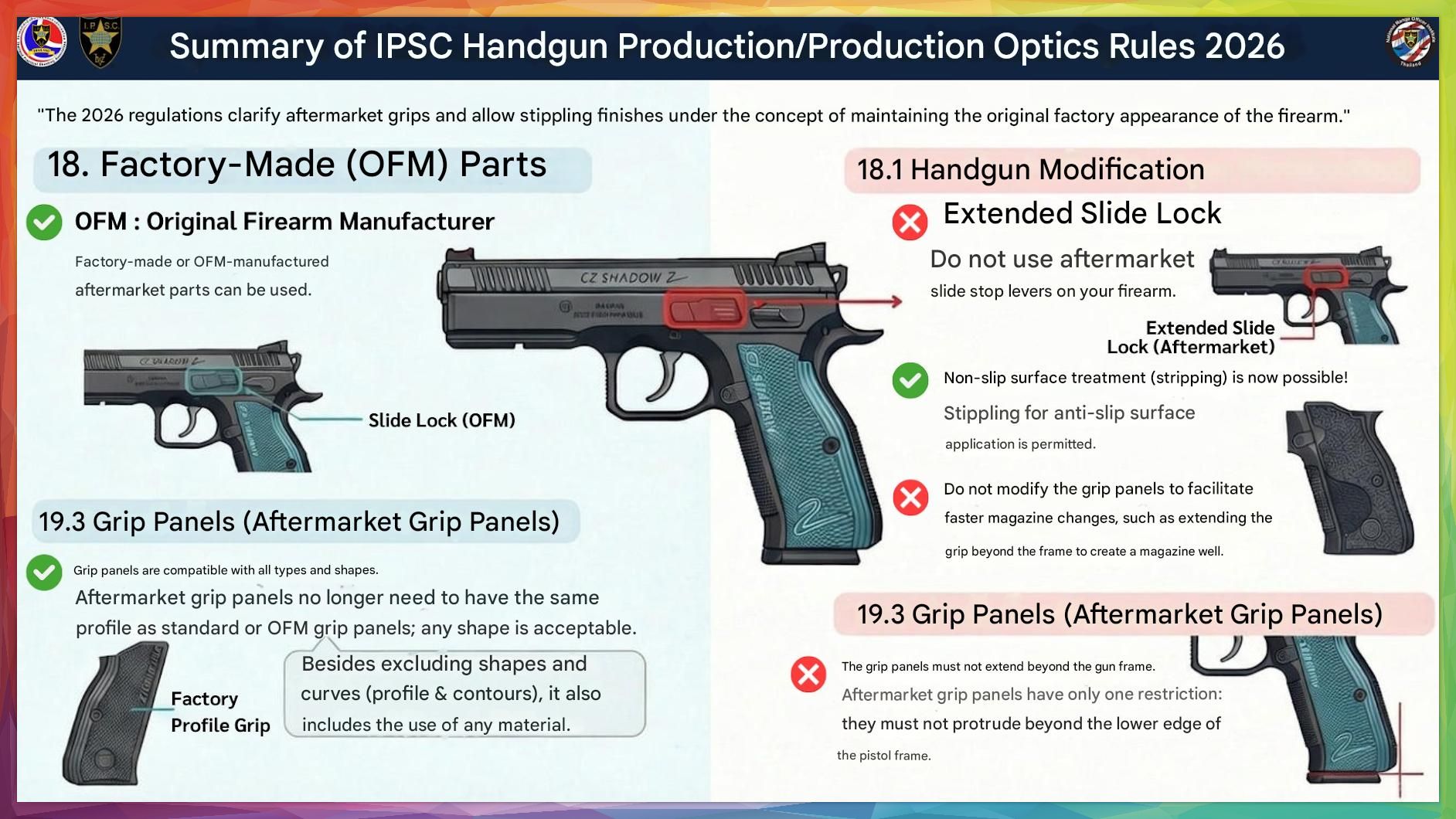 PRODUCTION & OPTICS DIVISION