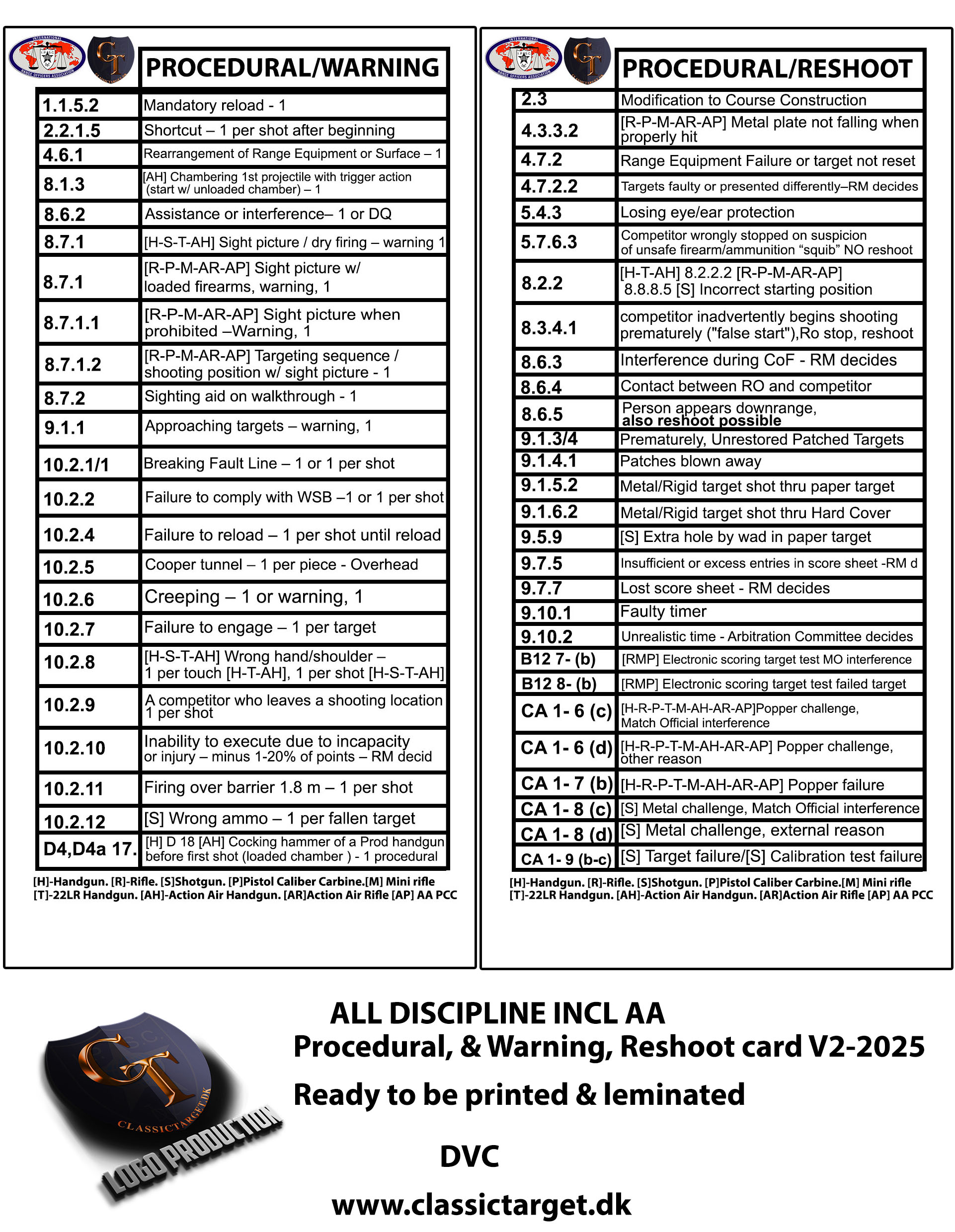 Procedural-Warning-Reshoot 2025 ACTION AIR V2